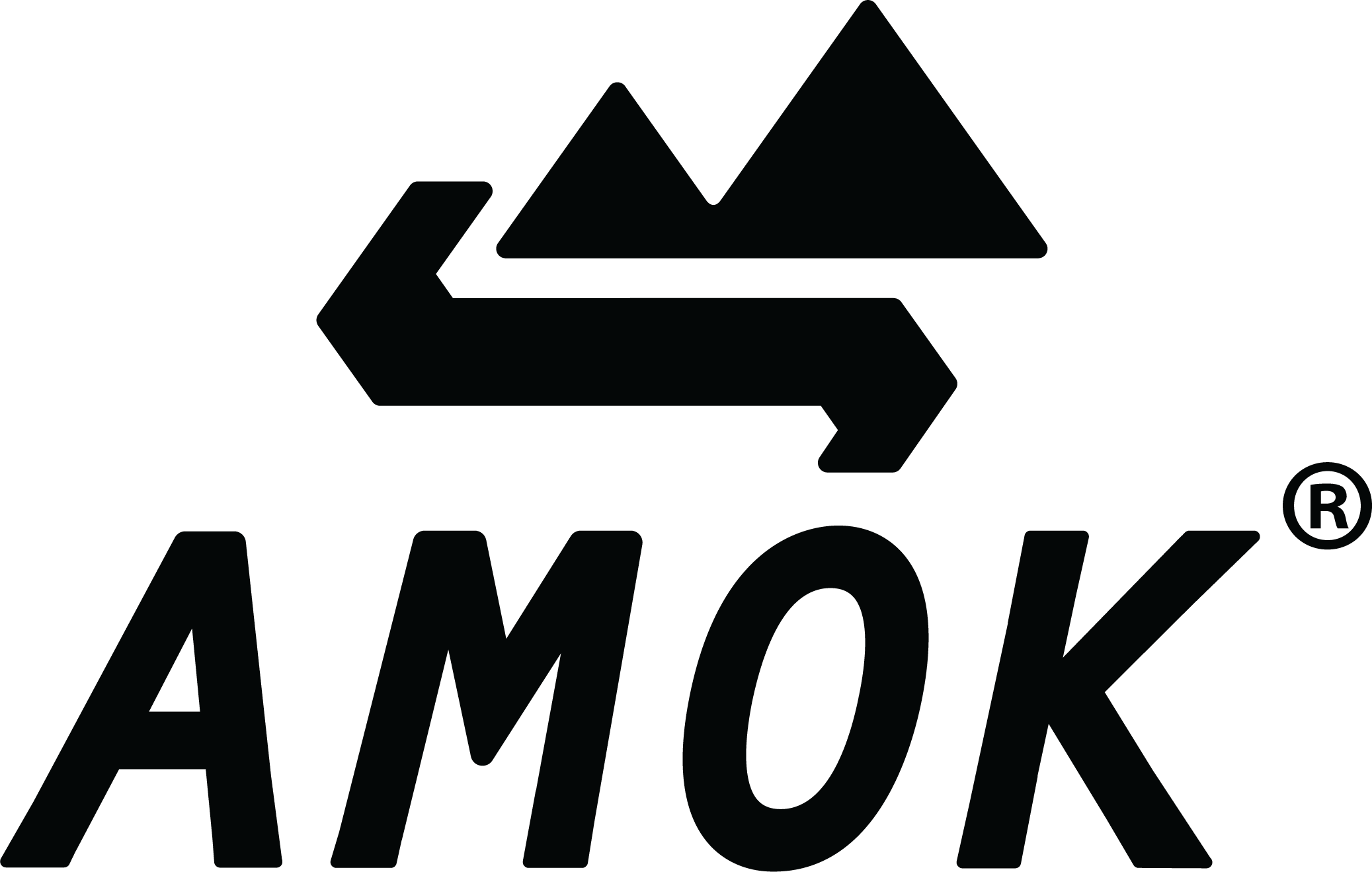 amokequipment.se